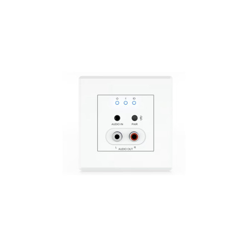 Bluetooth και αναλογικό audio σε Dante version 2